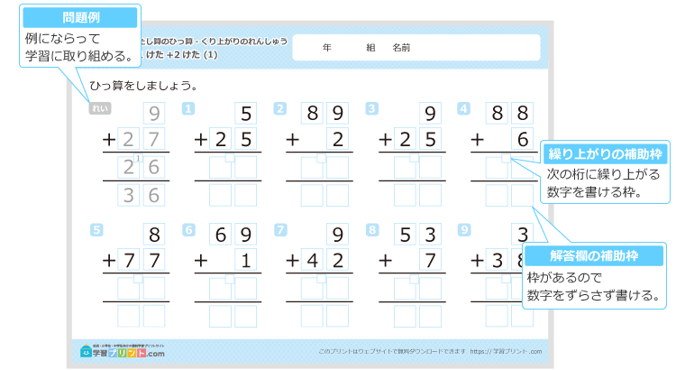 1桁+2桁の足し算の筆算の繰り上がりの練習（補助枠あり）プリントの解説
