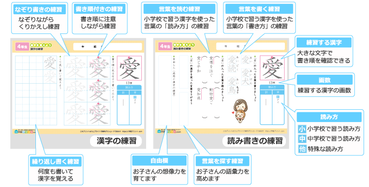 小学4年生の「漢字の練習」「漢字の読み書きの練習」のプリントの解説