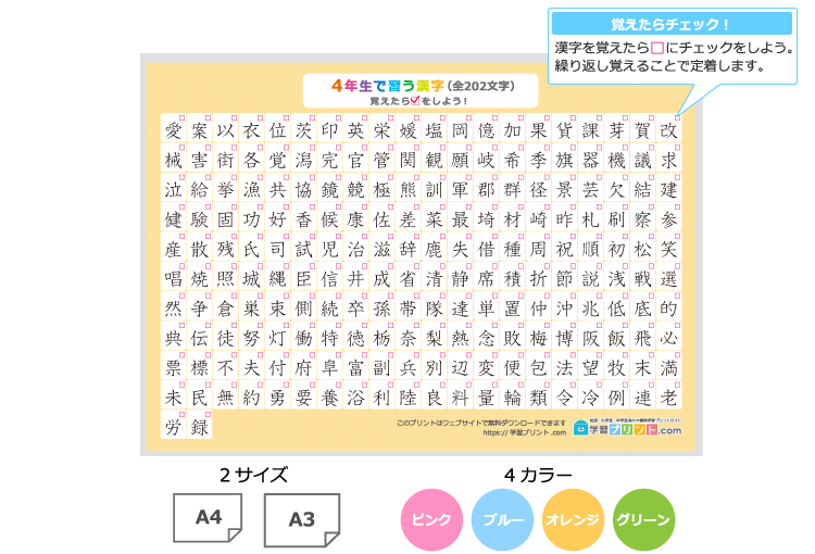 小学4年生の漢字一覧表(チェック表)のプリントの解説
