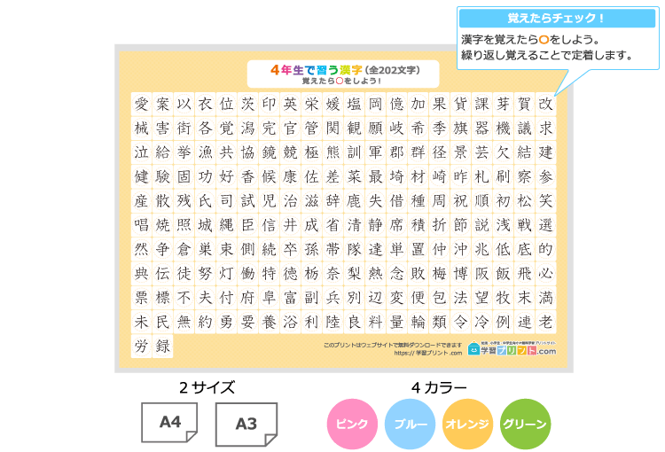 小学4年生の漢字一覧表(丸で囲めるチェック表)のプリントの解説