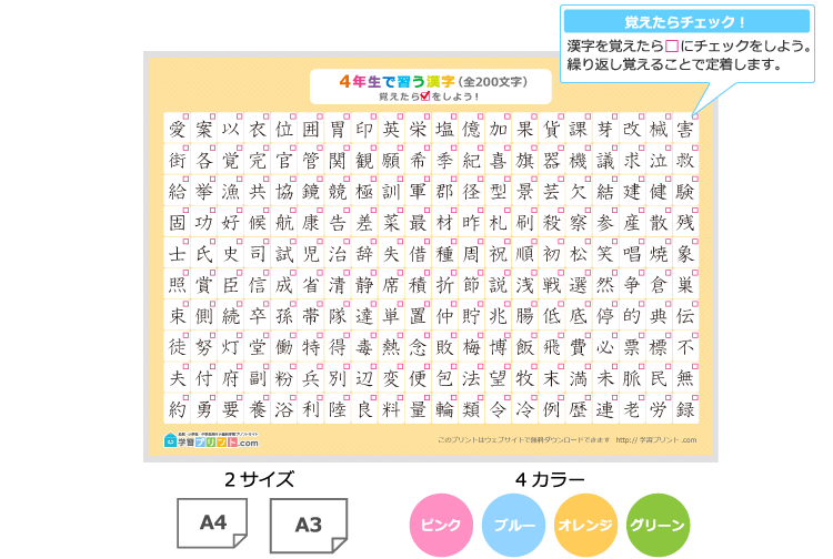 小学4年生の漢字一覧表(チェック表)のプリントの解説