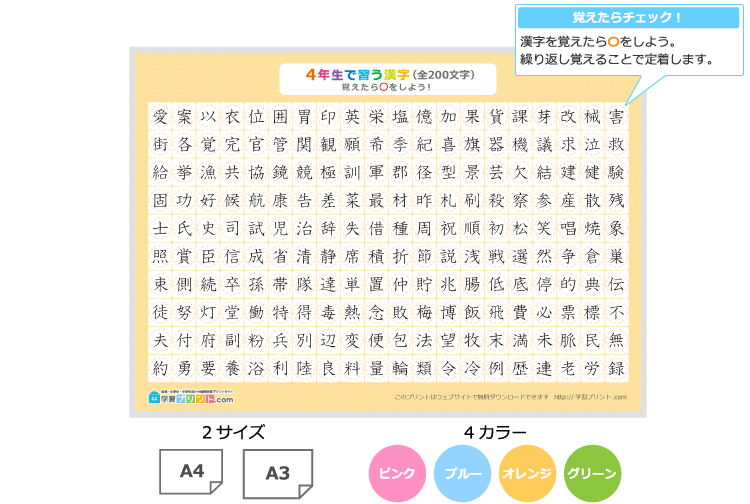 小学4年生の漢字一覧表(丸で囲めるチェック表)のプリントの解説