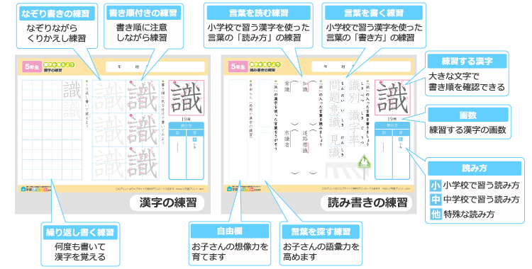 小学5年生の「漢字の練習」「漢字の読み書きの練習」のプリントの解説
