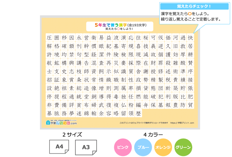小学5年生の漢字一覧表(丸で囲めるチェック表)のプリントの解説