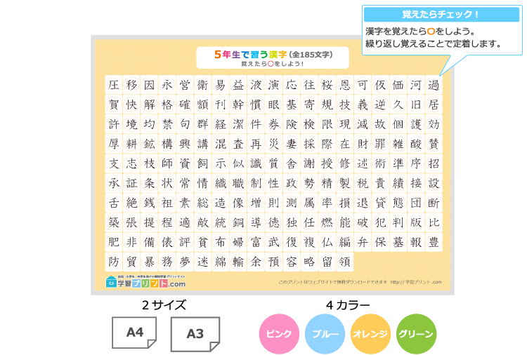 小学5年生の漢字一覧表(丸で囲めるチェック表)のプリントの解説
