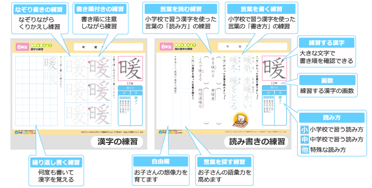 小学6年生の「漢字の練習」「漢字の読み書きの練習」のプリントの解説