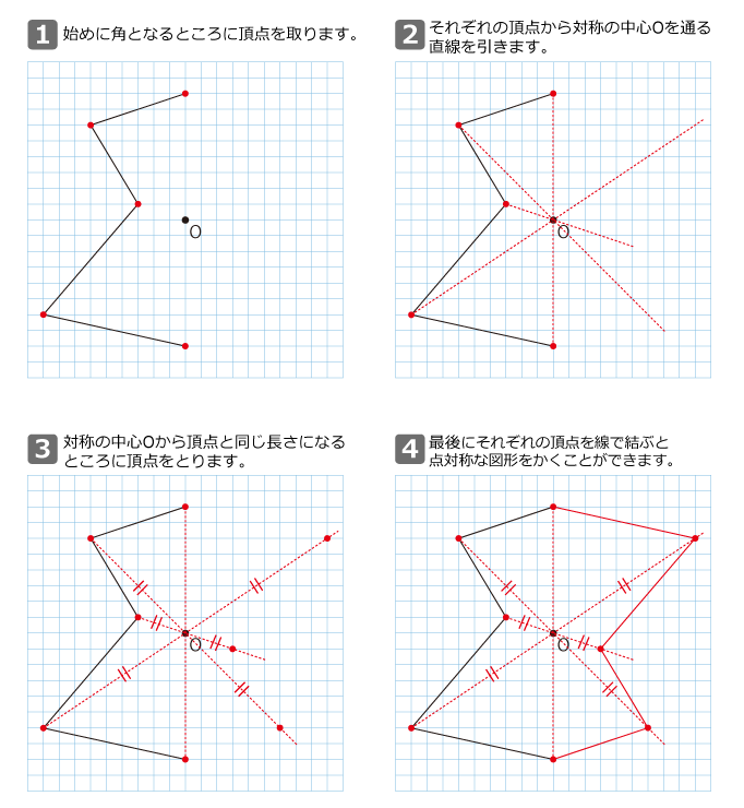 点対称な図形の作図の解き方
