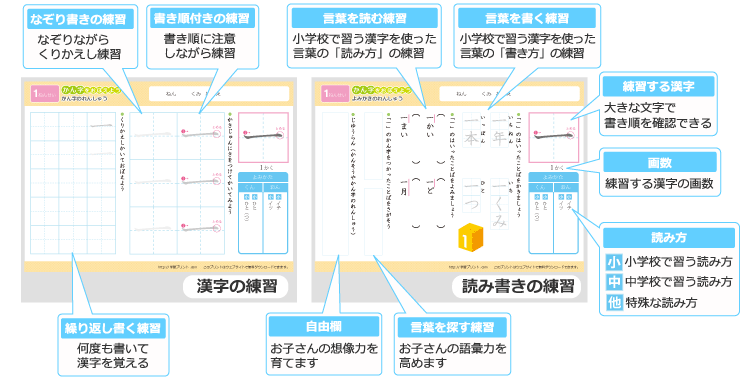 小学一年生の漢字プリント【さ行（1）】の漢字｜学習プリント.com