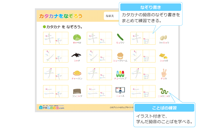 カタカナのなぞり書き表（拗音）の解説