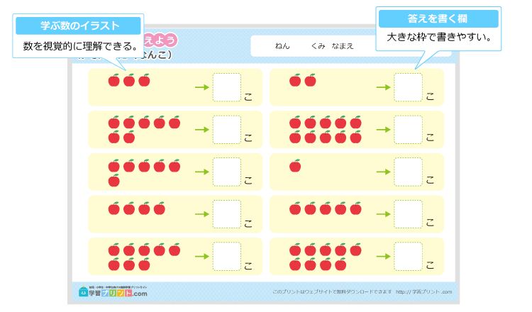 色々な数え方の解説