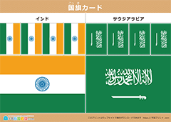 国旗カード インドとサウジアラビア