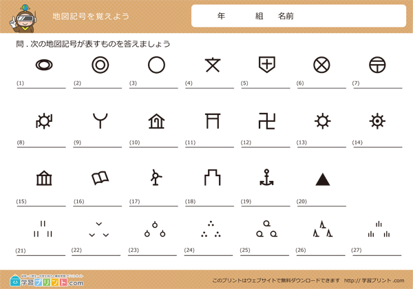 地図記号を覚えよう