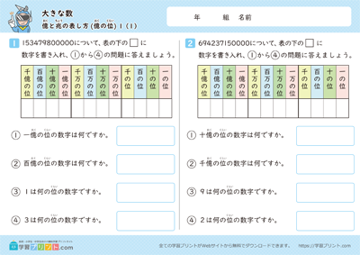大きな数（億と兆の表し方）