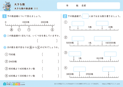 大きな数（大きな数の数直線）