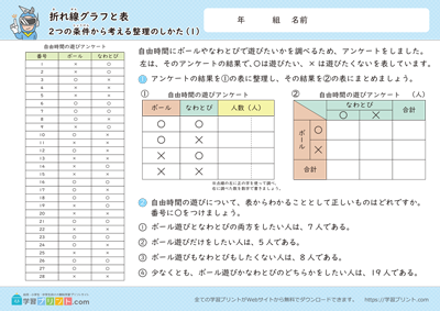 折れ線グラフと表（2つの条件から考える整理のしかた）