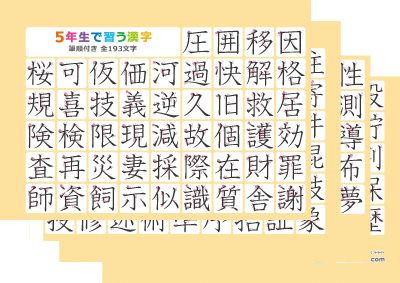 小学5年生の漢字一覧表（筆順付き）4枚で1組プリントサムネイル
