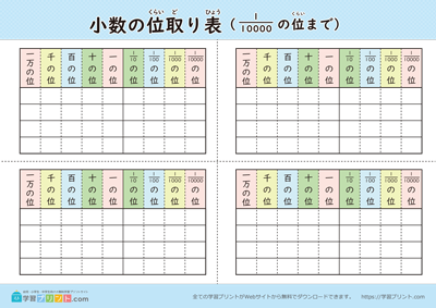 小数の位取り表（ノート用）