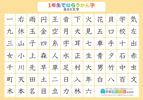 小学1年生の漢字一覧表（漢字のみ）プリントサムネイル
