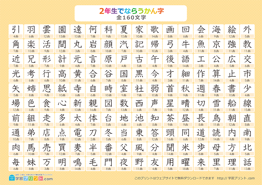 小学2年生の漢字一覧表（画数付き）プリントサムネイル
