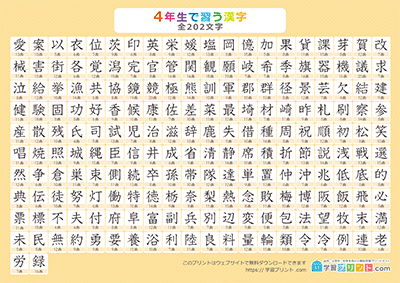 小学4年生の漢字一覧表（画数付き）
