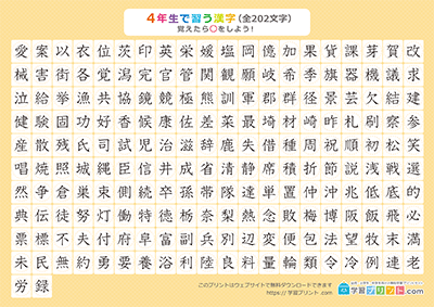 小学4年生の漢字一覧表（丸チェック表）