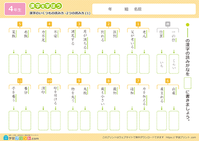漢字のいくつもの読み方の練習問題プリントサムネイル