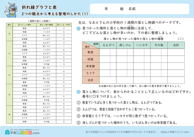 小学4年生の算数プリント【折れ線グラフと表（2つの観点から考える整理のしかた）】