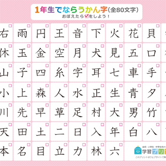 漢字一覧表（チェック表）