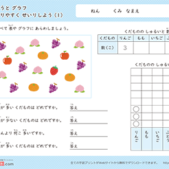 ひょうとグラフ