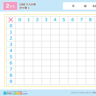 マス計算（かけ算）100マス