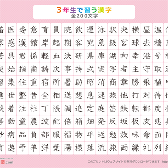 漢字一覧表（漢字のみ）