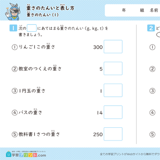 重さの単位「g（グラム）」「kg（キログラム）」「t（トン）」（重さの単位）1