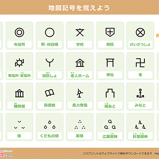 地図記号ポスター