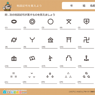 地図記号を覚えよう