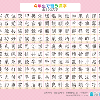 漢字一覧表（画数付き）