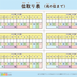 小学校全学年 位取り表（ノート用）