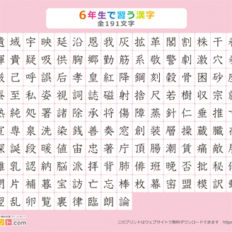 漢字一覧表（漢字のみ）