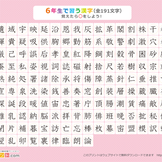 小学6年生の漢字一覧表（丸チェック表） ピンク A4