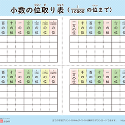 小学校全学年 小数の位取り表（ノート用）