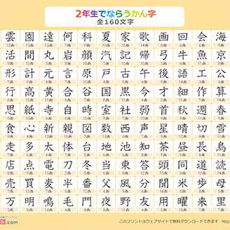 小学2年生 漢字一覧表（画数付き）