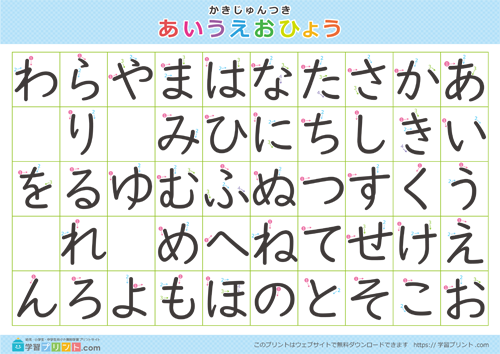 UDデジタル教科書体の書き順が付いている五十音のひらがな表（ブルー）