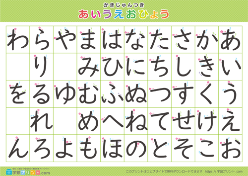 UDデジタル教科書体の書き順が付いている五十音のひらがな表（グリーン）
