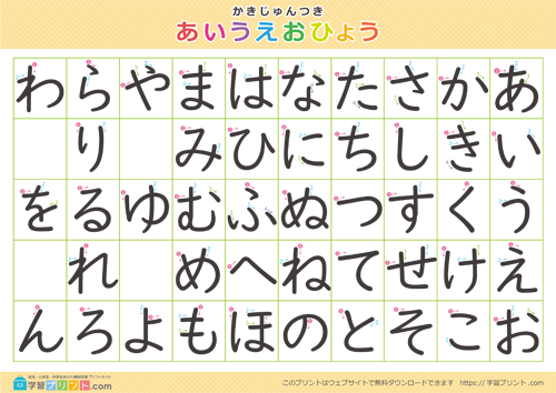 ひらがな表 五十音 書き順付き（UDデジタル教科書体）