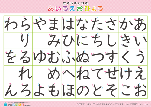 UDデジタル教科書体の書き順が付いている五十音のひらがな表（ピンク）