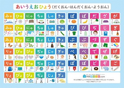 イラストが付いている濁音・半濁音・拗音のひらがな表（ブルー）