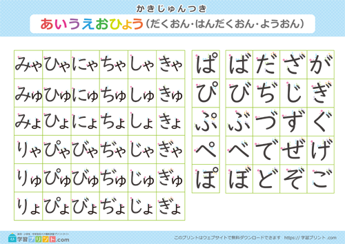 UDデジタル教科書体の書き順が付いている濁音・半濁音・拗音のひらがな表（ブルー）